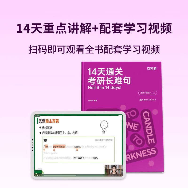 14天通关考研长难句详情图
