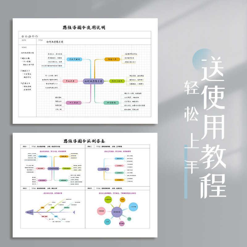 嘉然恒 2本A4大号思维导图5r记忆4孔法活页纸康奈尔笔记本本子方格空白页考研考公记事本可拆卸替换内芯 详情图
