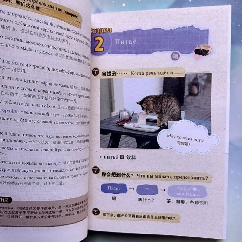 思维导图超好用俄语单词书 零基础学俄语 实用俄语入门自学教材 俄语单词高频词汇 俄语学习词汇教材 俄语单词书中国宇航出版社详情图