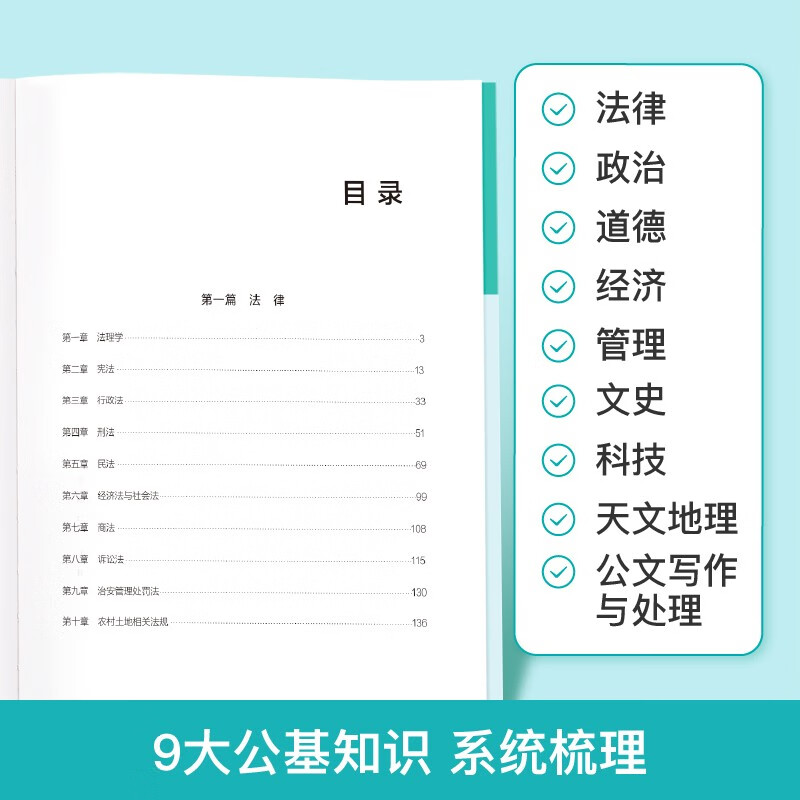 粉笔事业编2025公共基础知识思维导图公基事业单位考试用书详情图