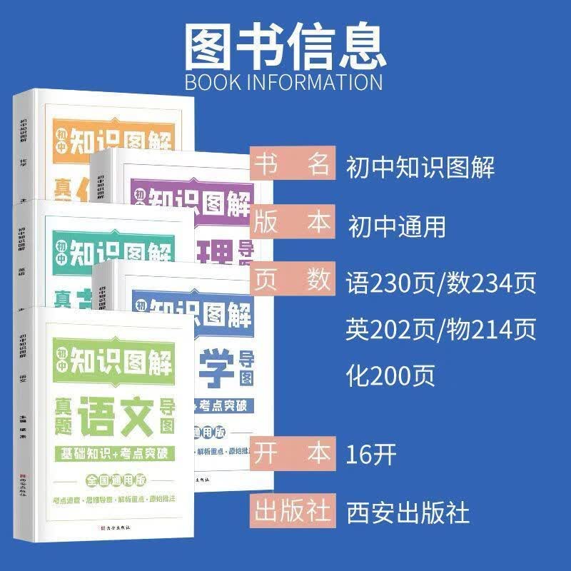 正版书籍初中知识图解7-9年级通用语数英物理化学思维导图知识真题详解析 结构梳理 图文结合 分析 知识点归纳 定位明确 全五册语文+数学+英语+物理+化 初中通用详情图