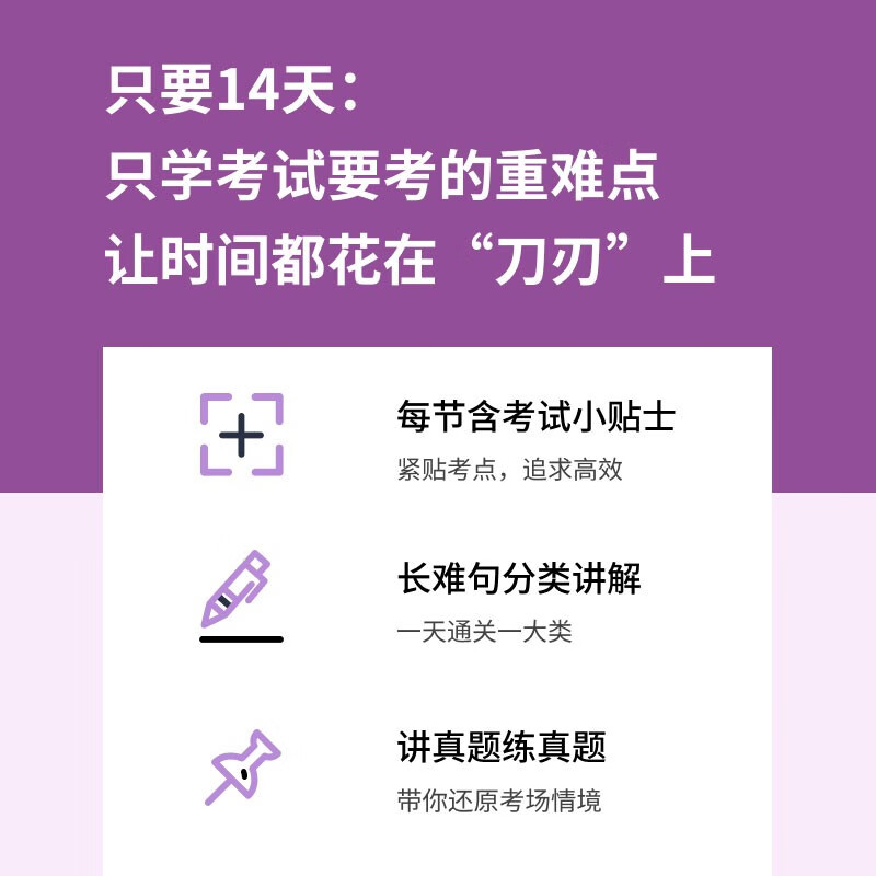 14天通关考研长难句详情图