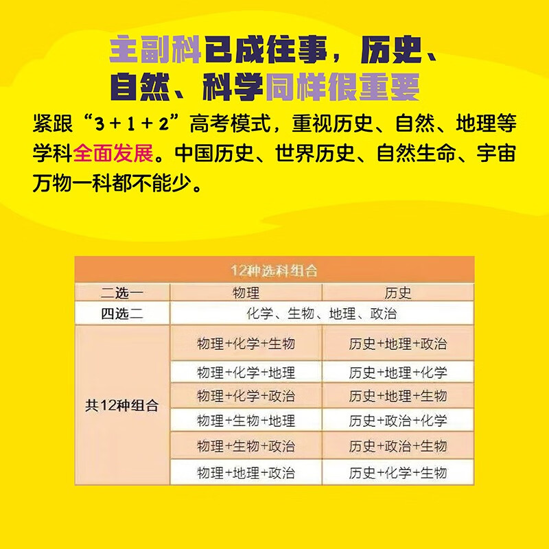 幼儿小百科给孩子的数学物理化学生物世界历史中国历史自然科学启蒙绘本全12册详情图