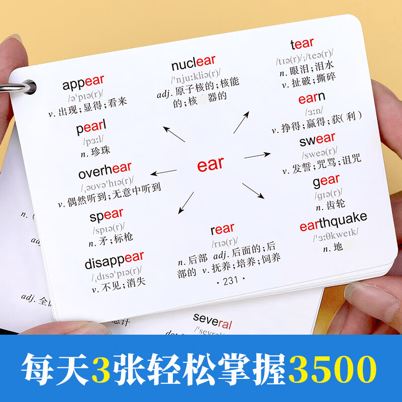 【易蓓】高中英语思维导图速记单词卡片小学初中高频词汇高考大纲3500词背单词学习手卡 高中英语思维导图速记卡详情图