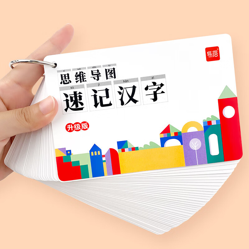 学未来小学生语文认识汉字偏旁部首结构思维导图快速记汉字识字卡片 【汉字】思维导图详解本+手卡详情图