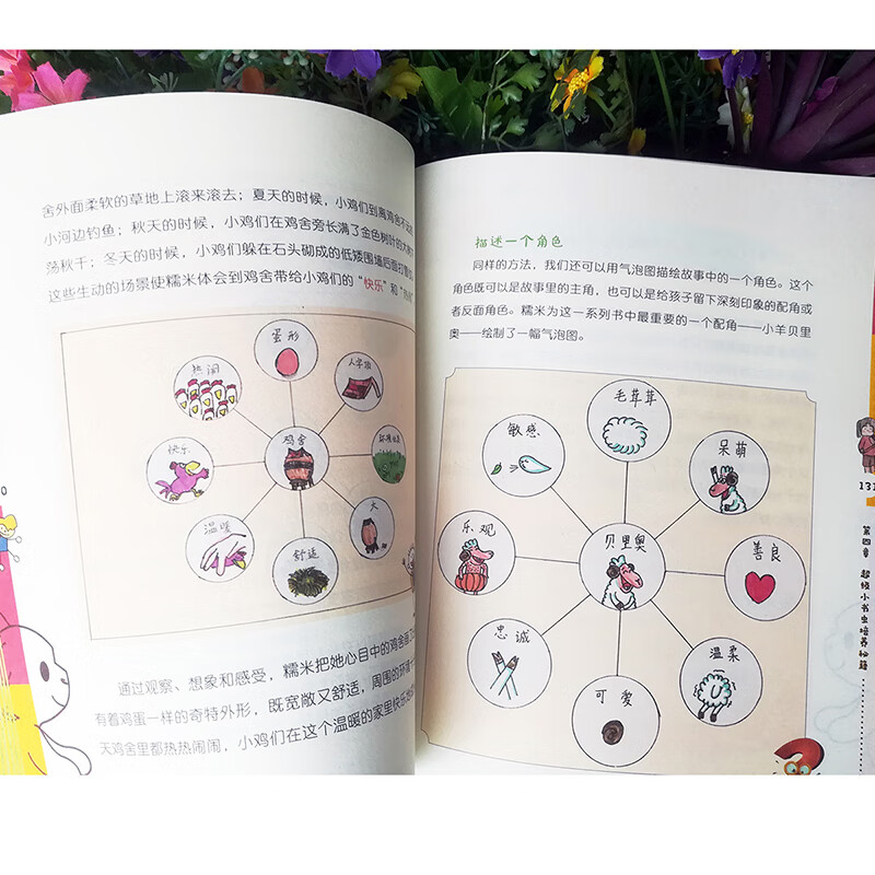我的第一本亲子思维导图：零基础亲子学习教程 八种思维导图Thinking maps详情图