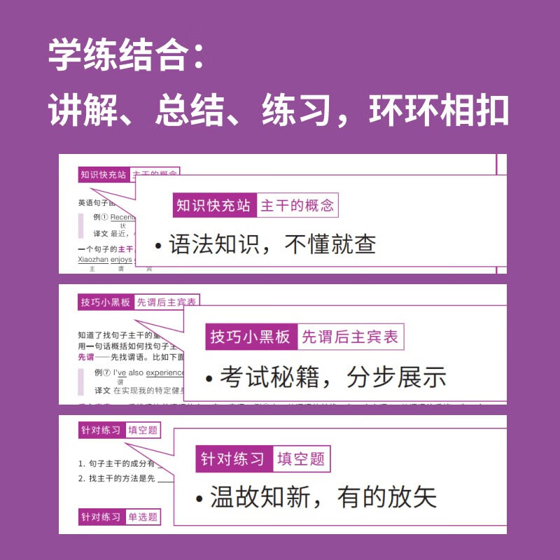 14天通关考研长难句详情图