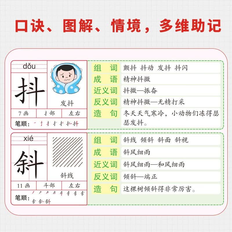 汉知简生字开花思维导图汉字速记小学生语文认识汉字偏旁部首结构识字练习本练习册汉字速记2000生字预习详情图