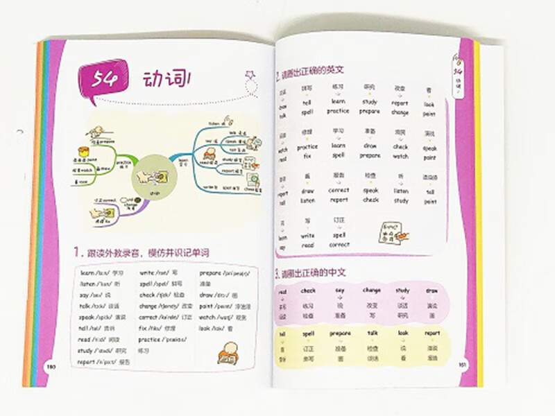 用思维导图速记：小学生英语单词（赠62堂音频课 全彩漫画版 全面覆盖必背单词）详情图
