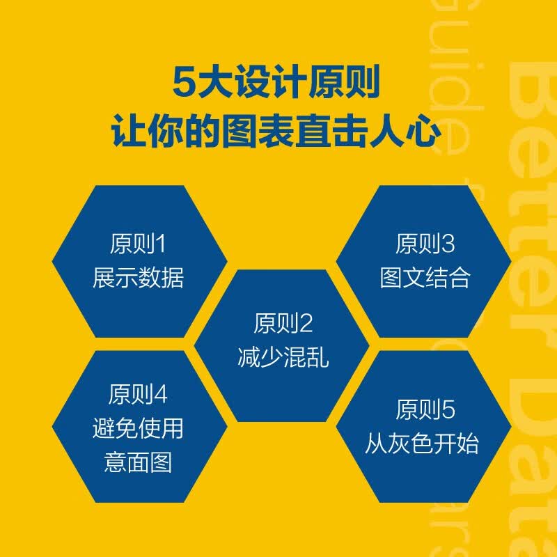 更好的数据可视化指南详情图