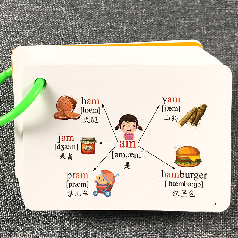 小学生思维导图英语速记单词卡词汇速记大全手册图解手卡记背神器 小学英语思维导图速记卡 无规格