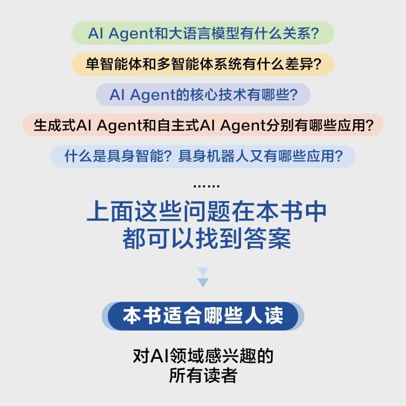 AI Agent:AI的下一个风口 ChatGPT DeepSeek大模型的机遇 deepseek教程详情图