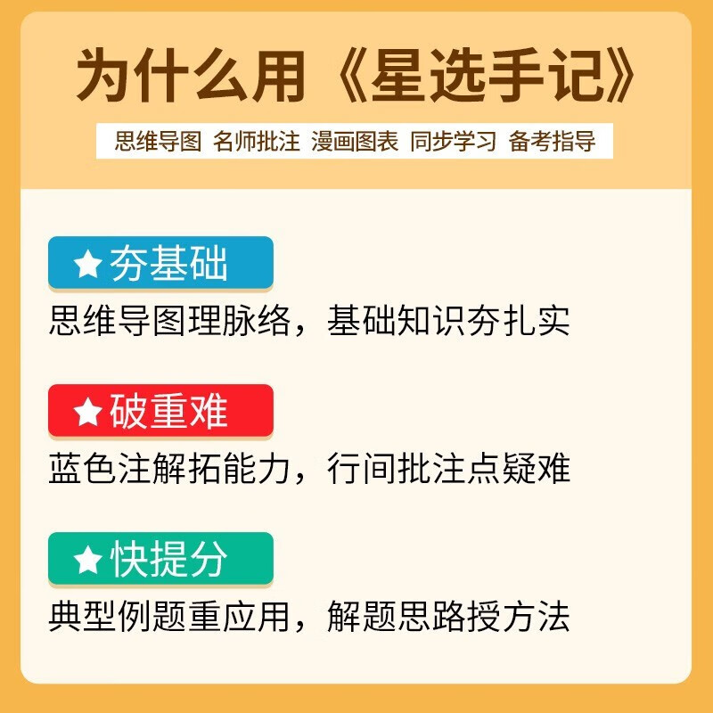 笔记侠手绘图解行间批注解题模板思维导图手账笔记 高考高中总复习一本基础知识大盘点一本涂书核心知识集锦详情图