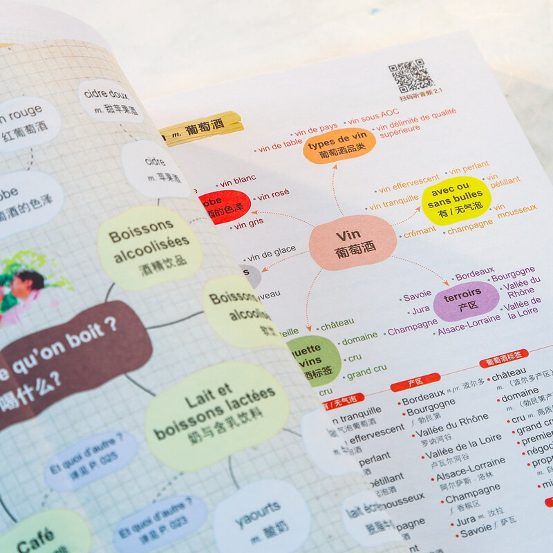 【自营】思维导图超好用法语单词书