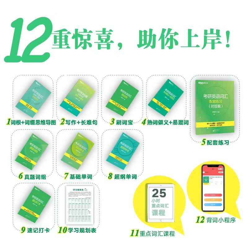 新东方 考研英语词汇词根+联想记忆法：乱序版 俞敏洪新东方绿宝书英语一二适用可搭恋练有词详情图