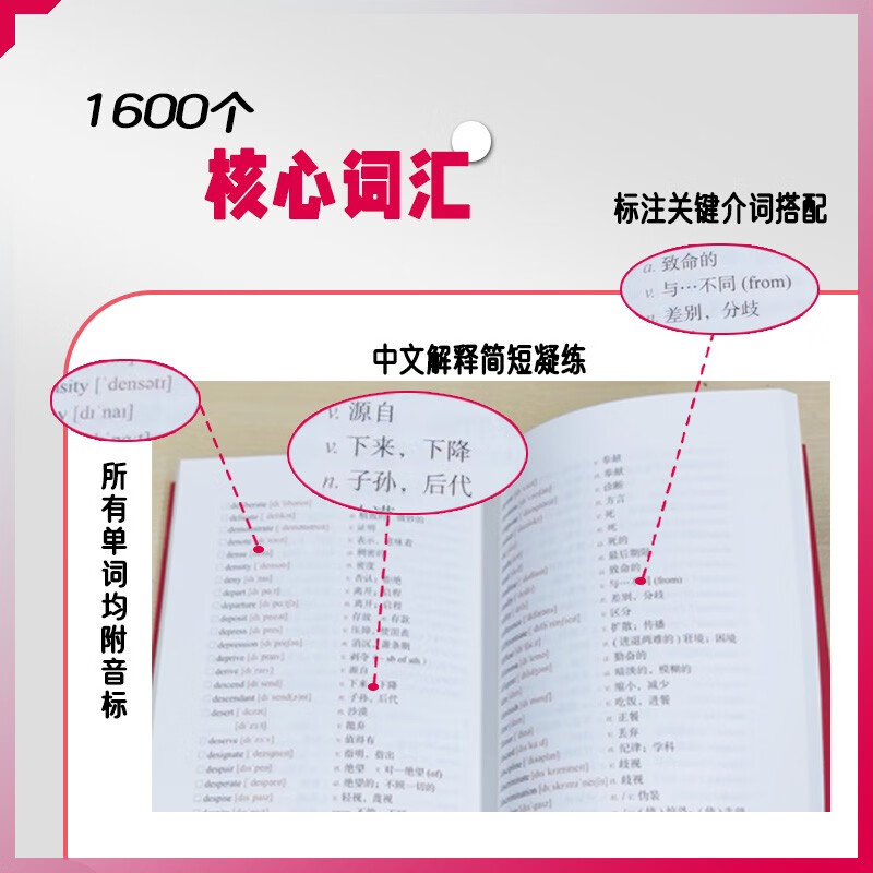 【自营正版-京东快递】考研英语必考800词+核心1600词 全国详情图
