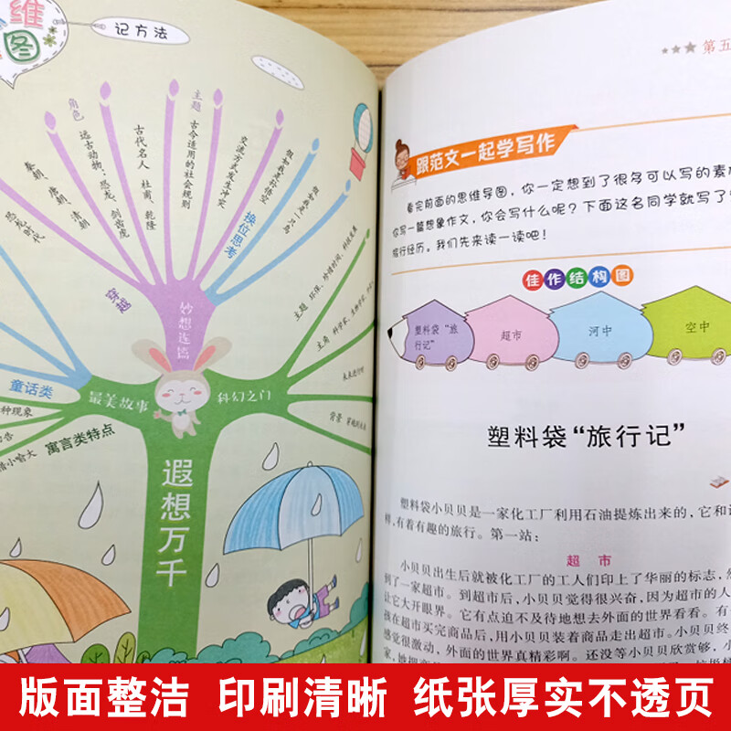 中学生分类作文/集思维导图形象记忆图趣味漫画为一体的新概念作文辅导书　　详情图