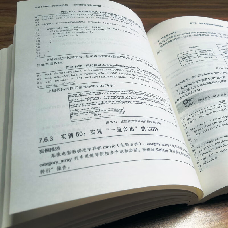 Spark大数据分析 源码解析与实例详解(博文视点出品)详情图