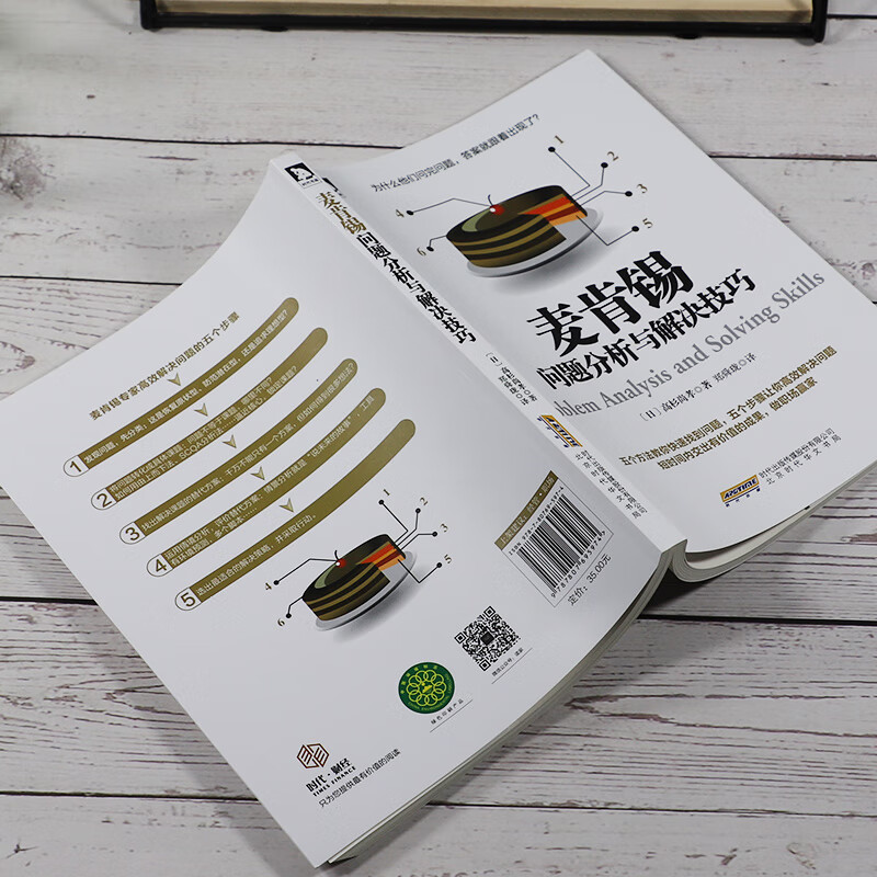 麦肯锡问题分析与解决技巧