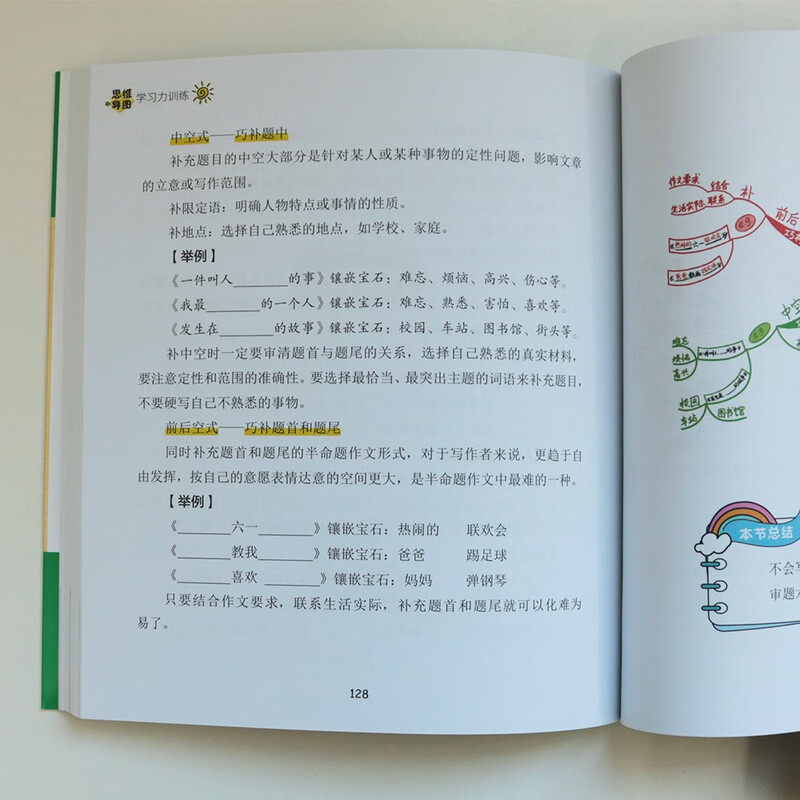 思维导图：思维力训练、学习力训练 全两册 思维导图全球总冠军刘艳新作 马列克·卡斯帕斯基王子力荐 课外阅读暑期阅读学生阅读详情图