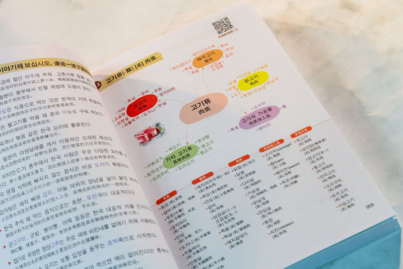 【自营】思维导图超好用韩语单词书