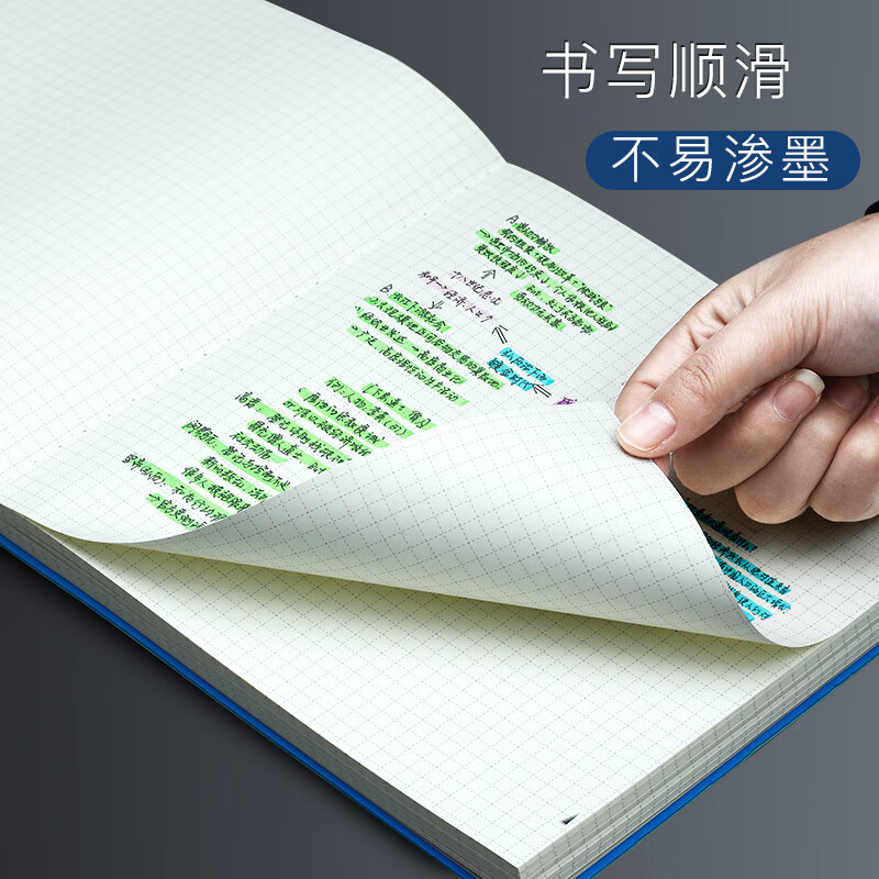 嘉然恒 正方形空白记事本大学生考研本思维导图笔记本草稿本手账本灵光记录手稿本可定制-酒红色详情图