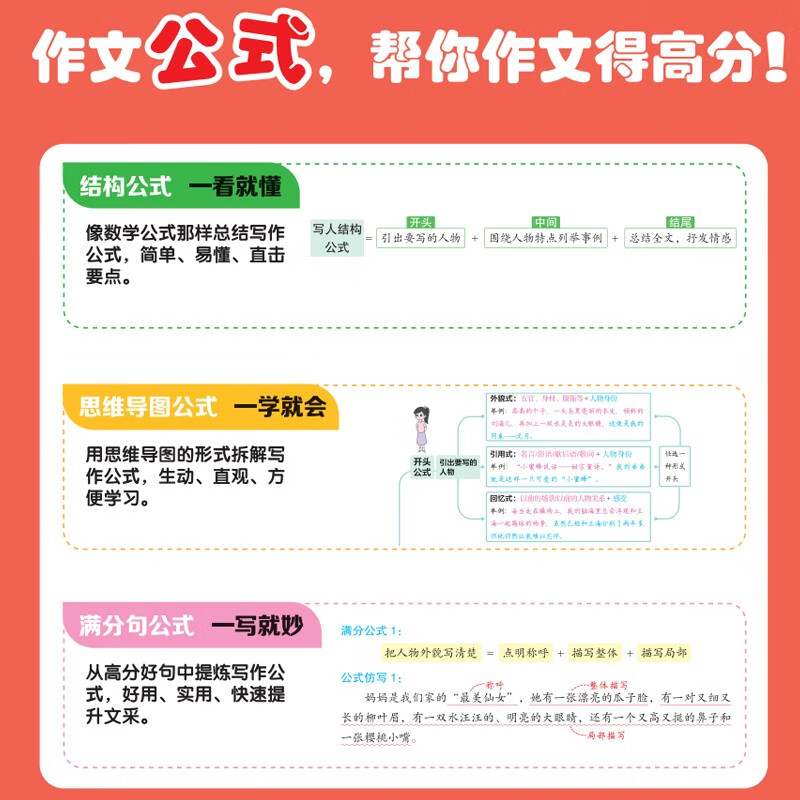 汉知简满分作文有公式 小学三四五六年级思维导图同步作文 素材积累写作技巧训练写人景叙事范文大全详情图