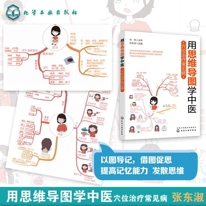 用思维导图学中医——穴位治疗常见病详情图