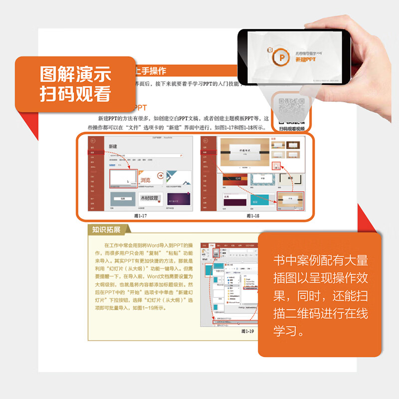 用思维导图学PPT