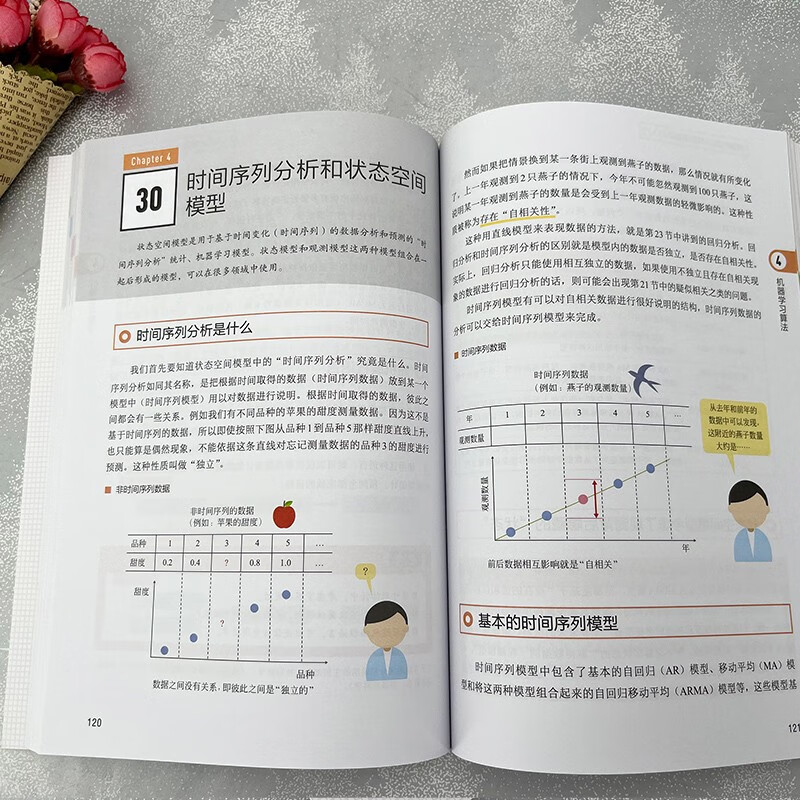 图解机器学习和深度学习入门 deepseek教程详情图