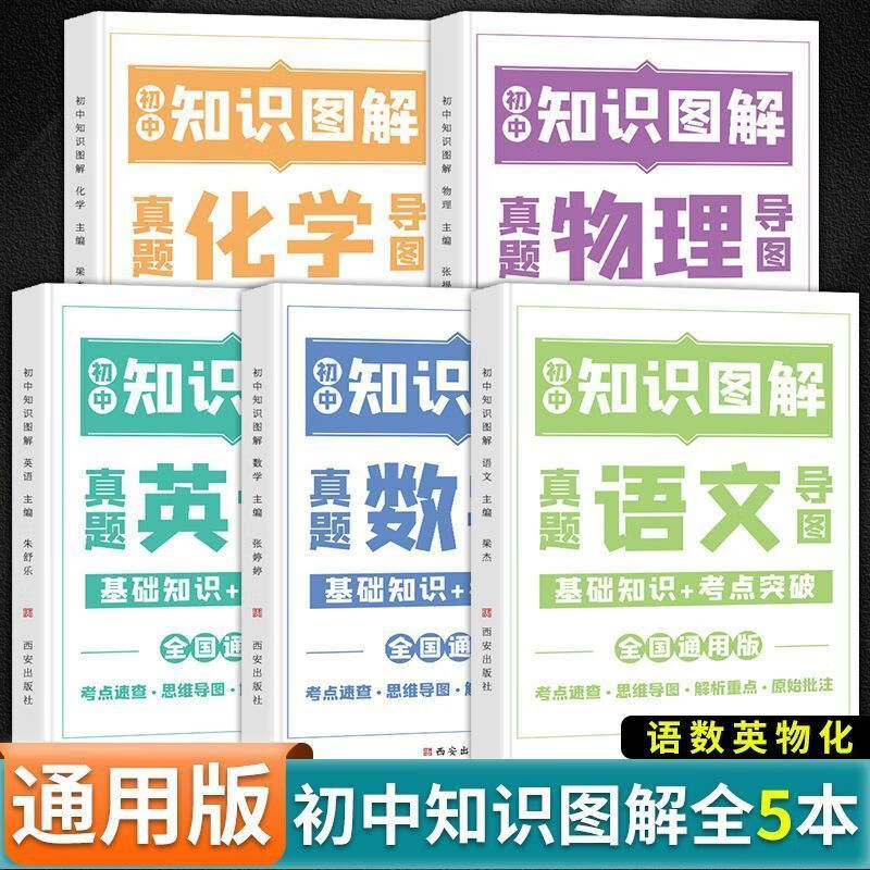 正版书籍初中知识图解7-9年级通用语数英物理化学思维导图知识真题详解析 结构梳理 图文结合 分析 知识点归纳 定位明确 全五册语文+数学+英语+物理+化 初中通用详情图