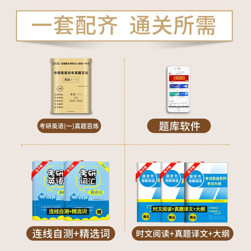 2025考研英语（一）历年真题百练（2005-2024）详情图