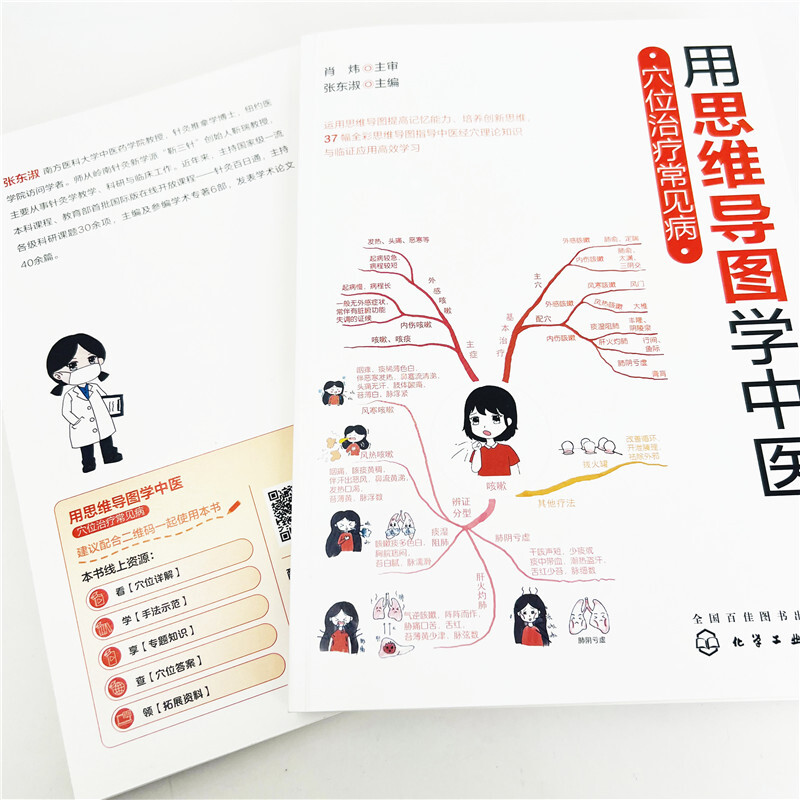 用思维导图学中医——穴位治疗常见病详情图