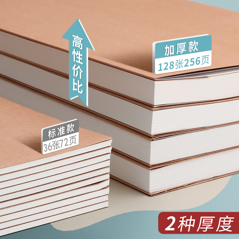 a4空白本牛皮笔记本子无格无线内页白纸本b5画画草稿本大本子a5空白页纯色本思维导图绘图画手绘美术薄 B5【空白】5本详情图