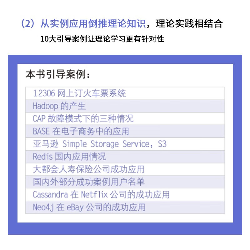 NoSQL数据库入门与实践（基于MongoDB、Redis第2版）NoSQL数据库实战派NoSQL数据库技术与应用大数据NoSQL数据库精粹 大数据技术入门与实践sql mysql oracle详情图