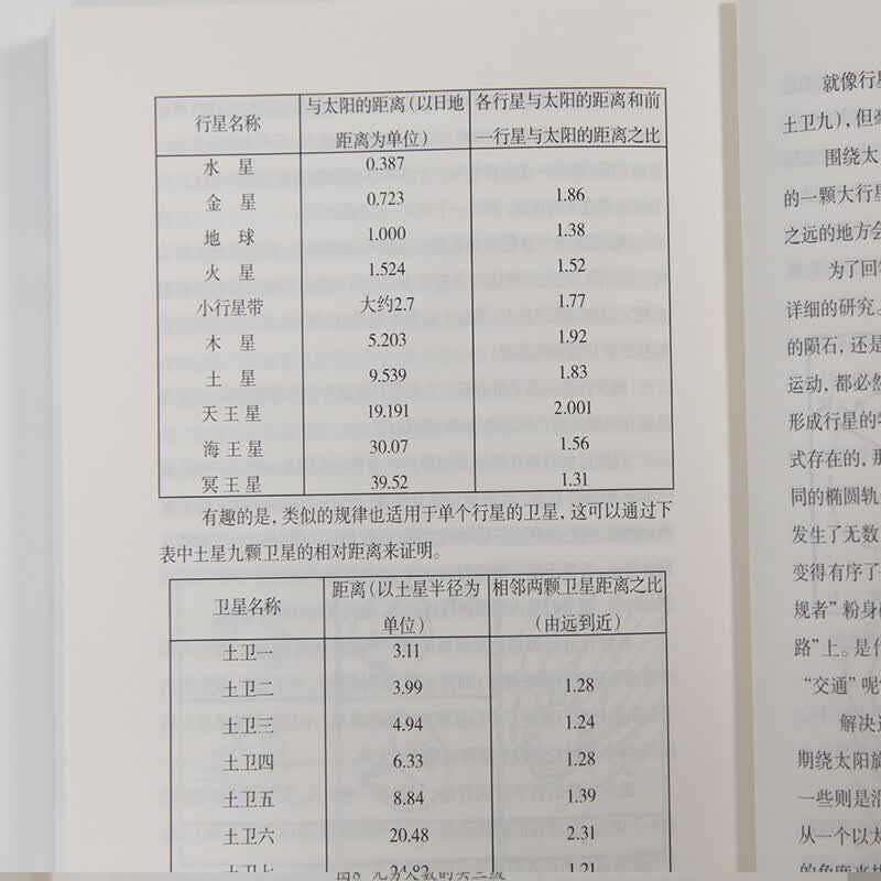 从一到无穷大详情图