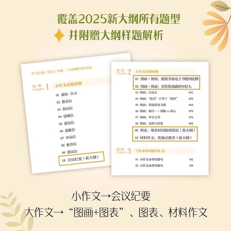 多品可选【官方现货】石雷鹏2026考研英语作文冲刺背诵手册背诵20篇 真题真刷真题试卷 唐迟阅读的逻辑 英语一英语二写作模板冲刺背诵范文 高分写...详情图