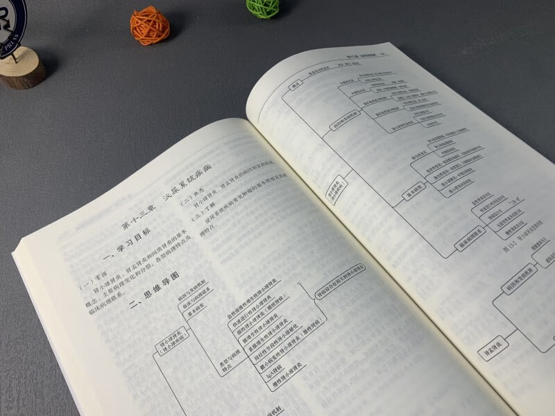 病理学思维导图学习指导详情图