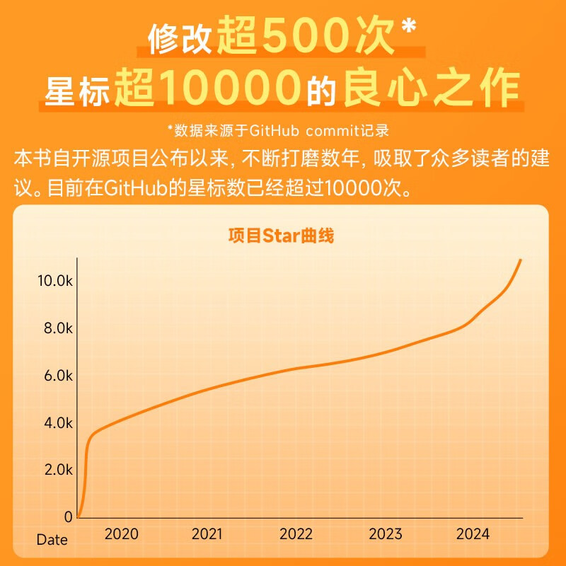 深度学习详解 李宏毅机器学习课程 宝可梦老师 李宏毅苹果书 京东2024年度图书奖 deepseek机器学习（异步图书出品）