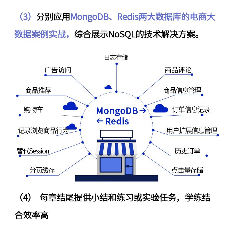 NoSQL数据库入门与实践（基于MongoDB、Redis第2版）NoSQL数据库实战派NoSQL数据库技术与应用大数据NoSQL数据库精粹 大数据技术入门与实践sql mysql oracle详情图