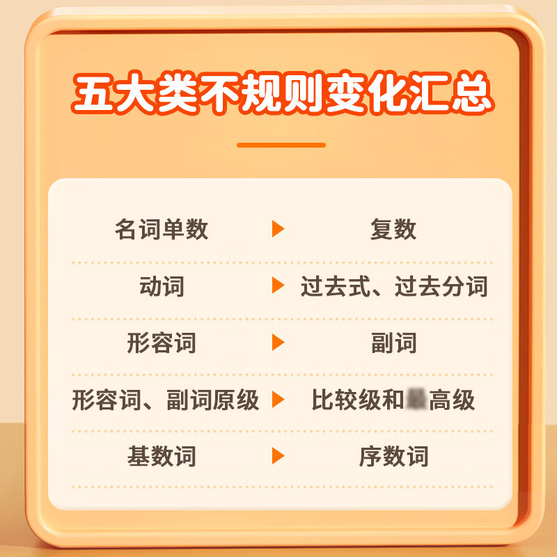 易蓓初中英语短语突破词组短语固定搭配思维导图速记不规则动词介词形容词副词量词大全练习本册 中小学英语【不规则变化】练习册详情图