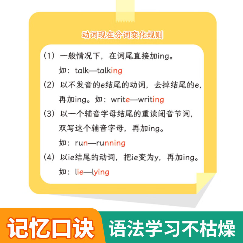 【易蓓】小学英语语法挂图语法思维导图速记知识点挂图墙贴视频课有声讲解基础知识汇总墙贴通用英语学习挂图神器 小学英语思维导图速记语法