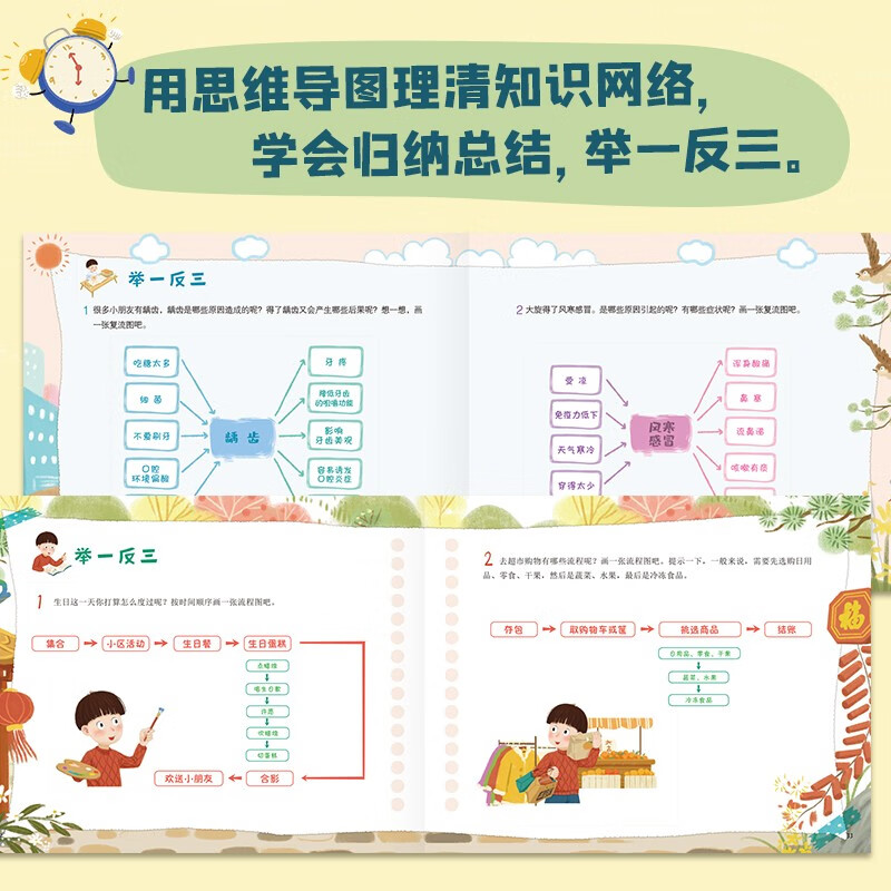 小学生思维导图启蒙书（全8册）：八大思维工具（Thinking Maps）零基础学习绘本，落实教育“双减”、推进全民阅读的优秀课外读物 7-10岁 详情图
