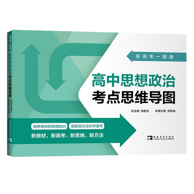新高考一图通：高中思想政治考点思维导图详情图