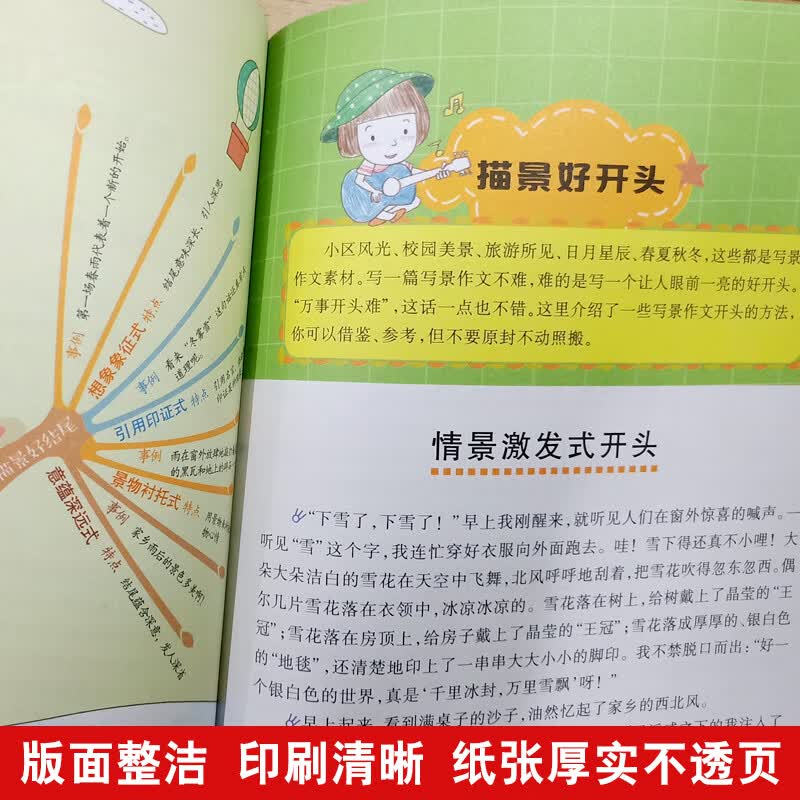 小学生好开头好结尾/集思维导图 形象记忆图 趣味漫画为一体的新概念作文辅导书详情图