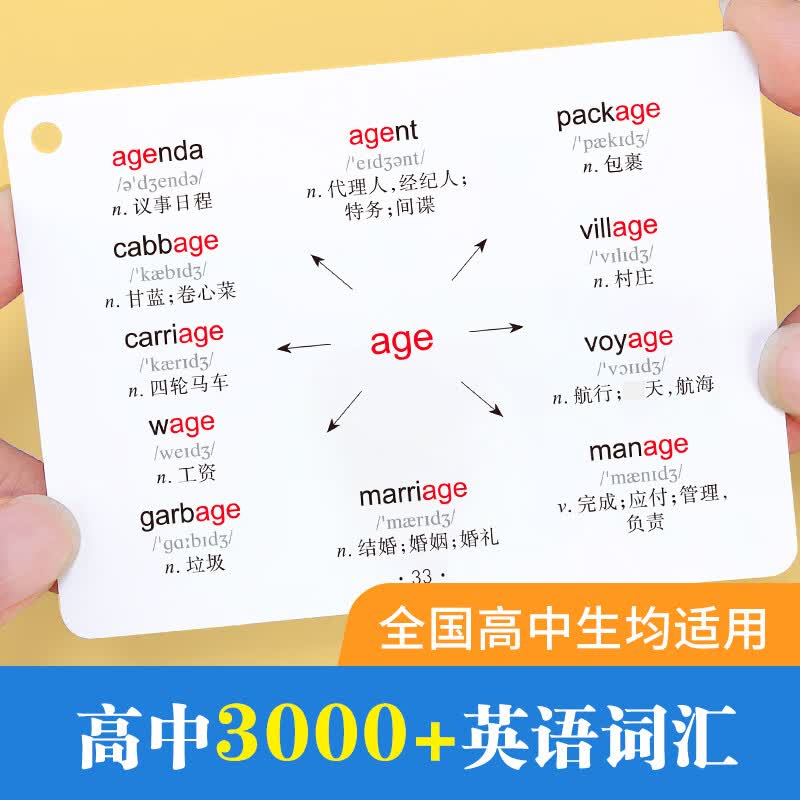 【易蓓】高中英语思维导图速记单词卡片小学初中高频词汇高考大纲3500词背单词学习手卡 高中英语思维导图速记卡详情图