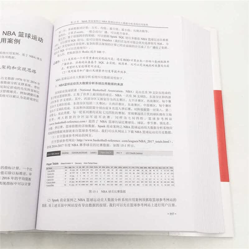Spark大数据商业实战三部曲：内核解密 商业案例 性能调优详情图