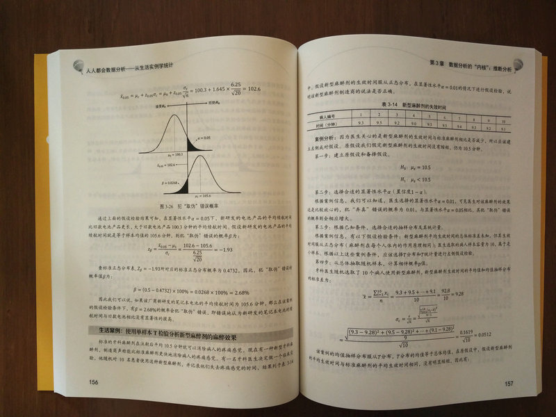 人人都会数据分析：从生活实例学统计(博文视点出品)详情图