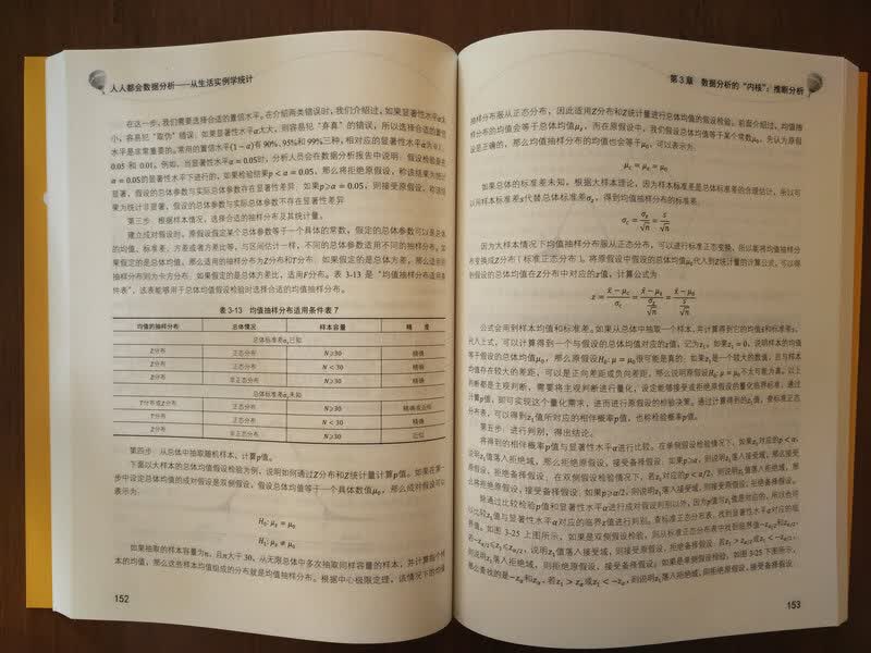 人人都会数据分析：从生活实例学统计(博文视点出品)详情图