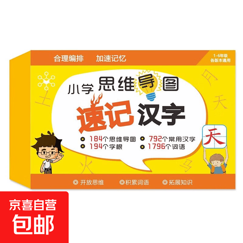 小学生思维导图速记汉字偏旁部首识字卡早教启蒙基础启蒙教育卡片 思维导图速记汉字详情图